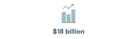 18 Billion V 3