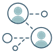 Generosity Network