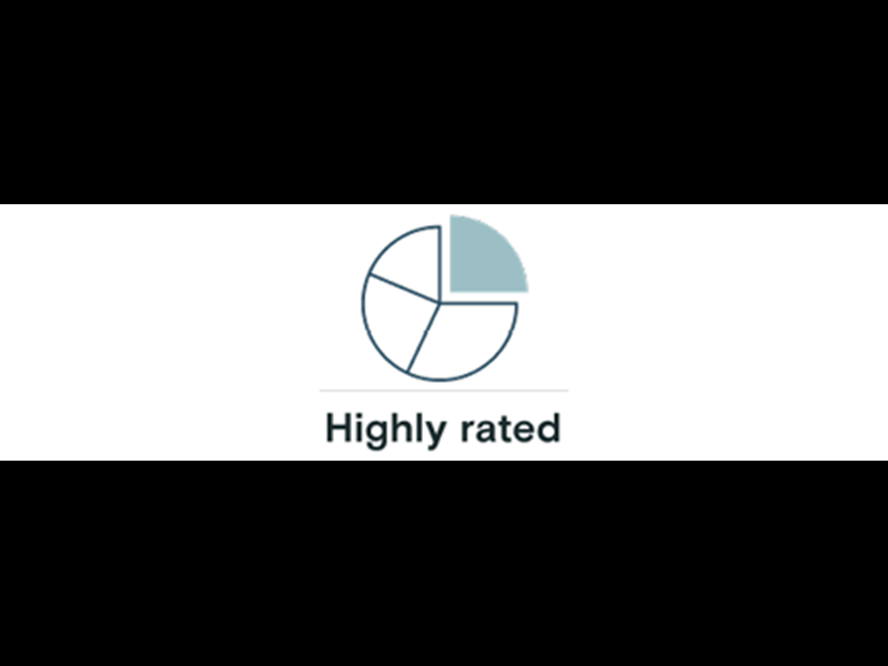 HIGHLY~2