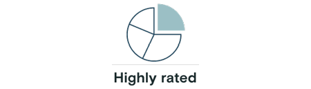 HIGHLY~2