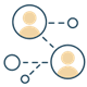 Proactive Practice Solutions